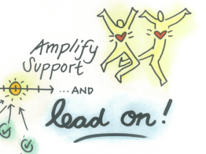 Amplify_Support_Lead_On
